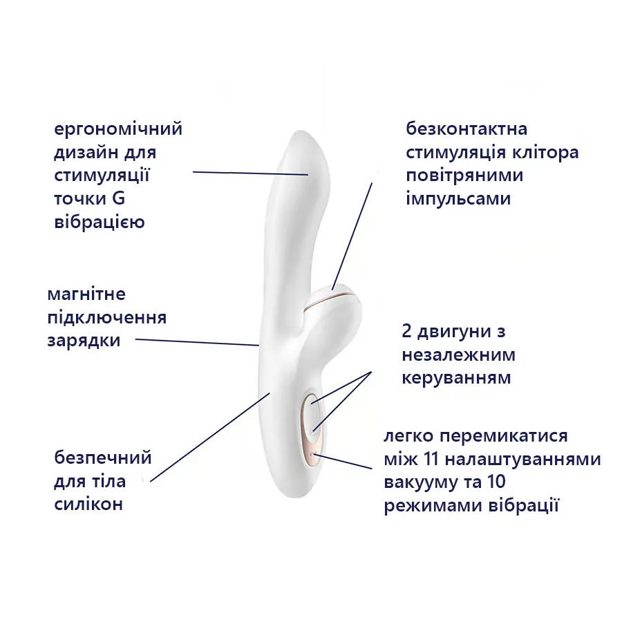 Satisfyer G-Spot Rabbit — фото 2