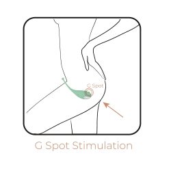 Віброяйце Adrien Lastic Palpitation - Зображення 7