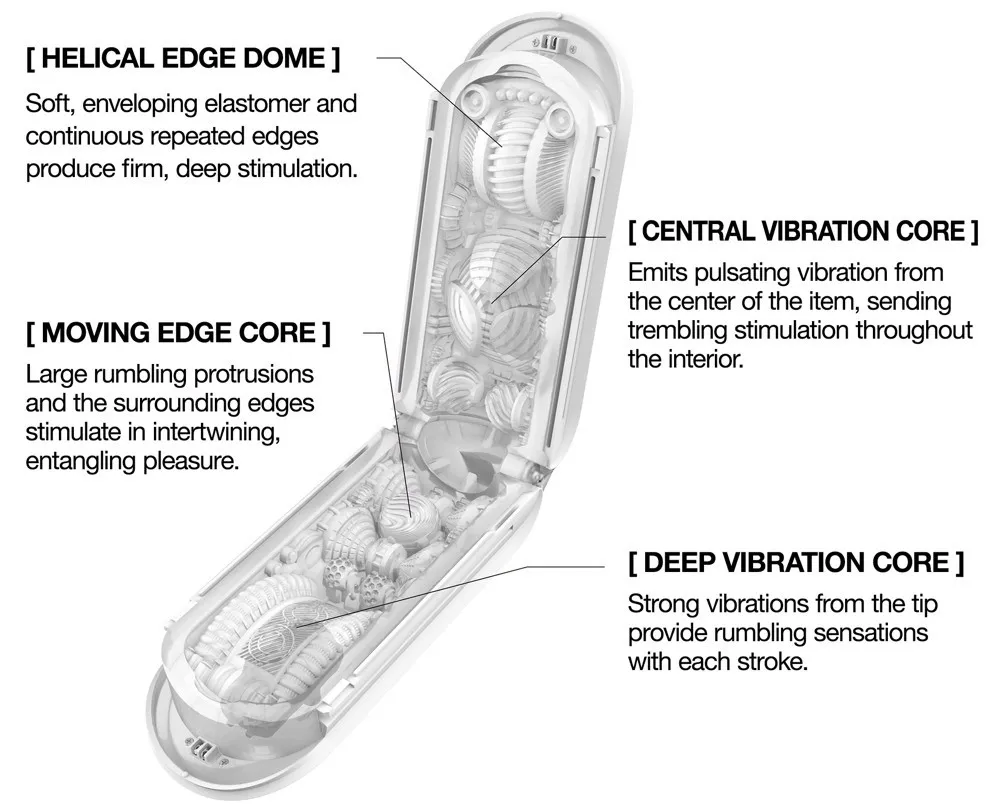 Tenga Zero Flip Gravity — фото 6