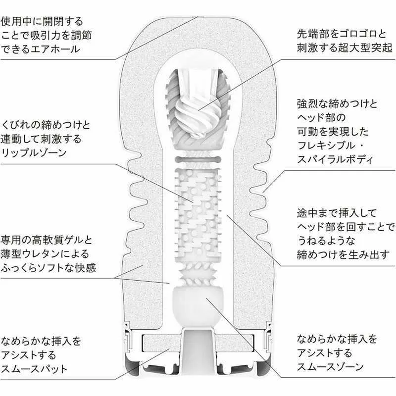 Tenga Dual Feel Cup, білий — фото 7