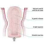 Tenga Deep Throat Original Vacuum — фото 3