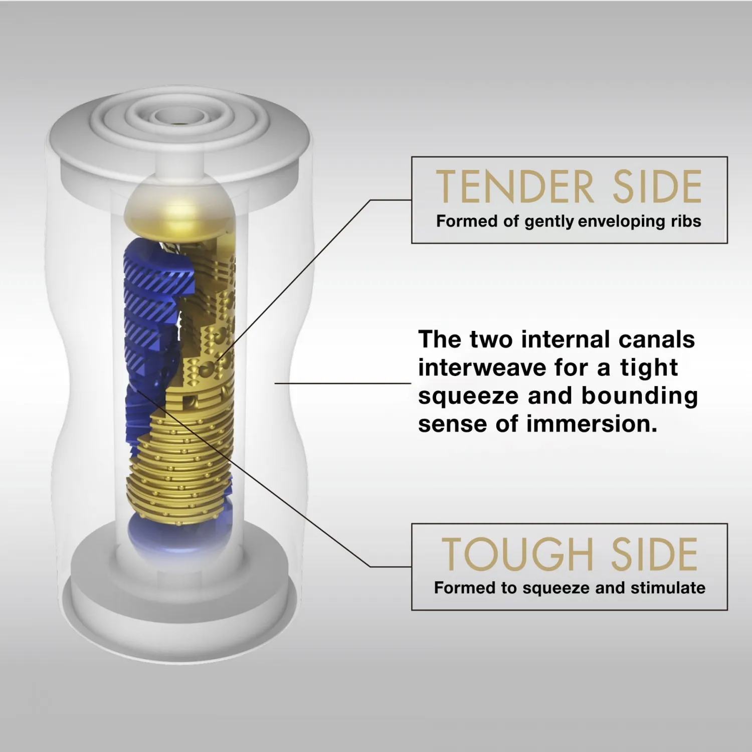 Tenga Premium Dual Sensation Cup, білий — фото 3