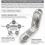 Tenga Flip Zero EV White — фото 6