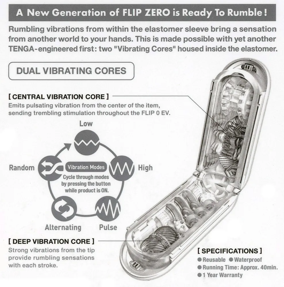 Tenga Flip Zero EV White, білий — фото 6