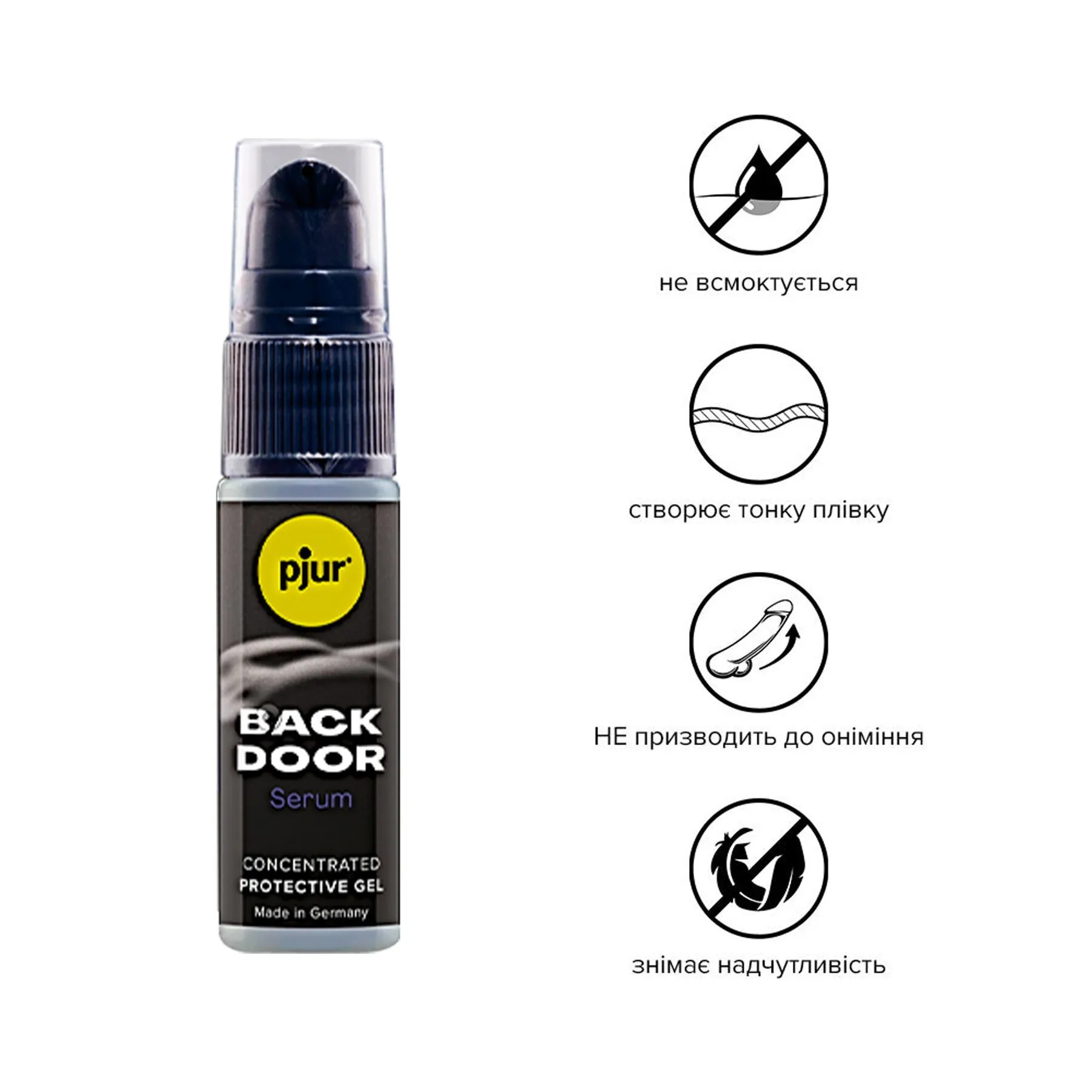 pjur Back Door Serum — фото 3