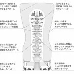 Tenga Squeeze Tube Cup Gentle — фото 2