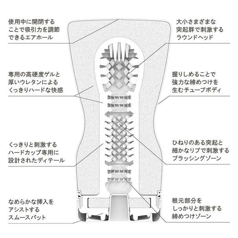 Tenga Squeeze Tube Cup Strong, білий — фото 2