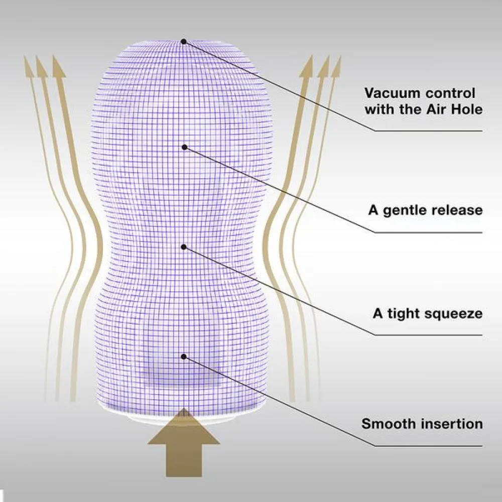 Tenga Premium Original Vacuum Cup Gentle, білий — фото 2